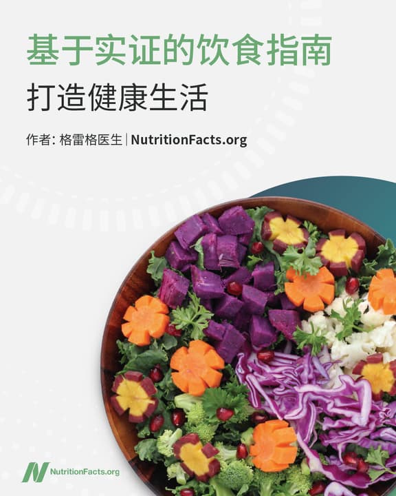 Evidence-based Eating Guide