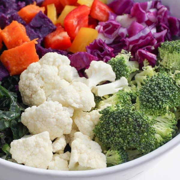 Gallbladder Health
