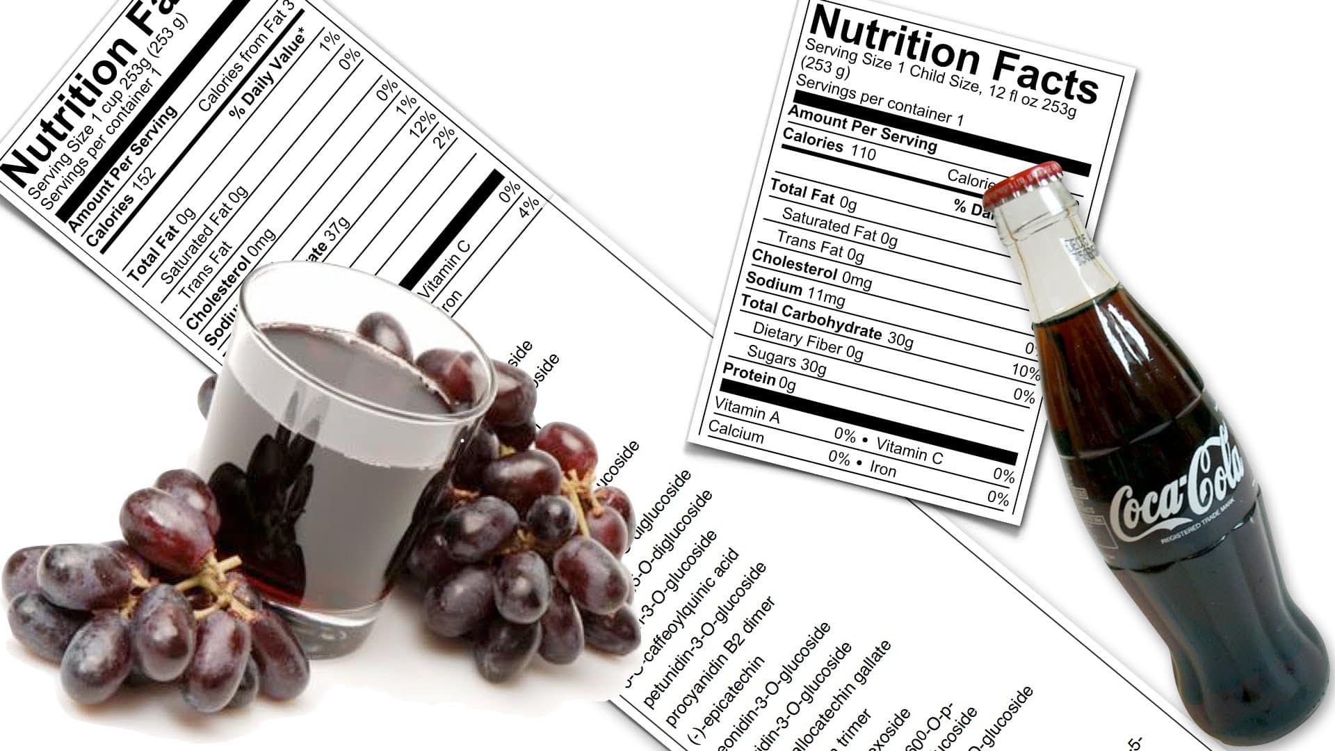 Phytochemicals- The nutrition facts missing from the label