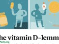 Is vitamin D the new vitamin E?