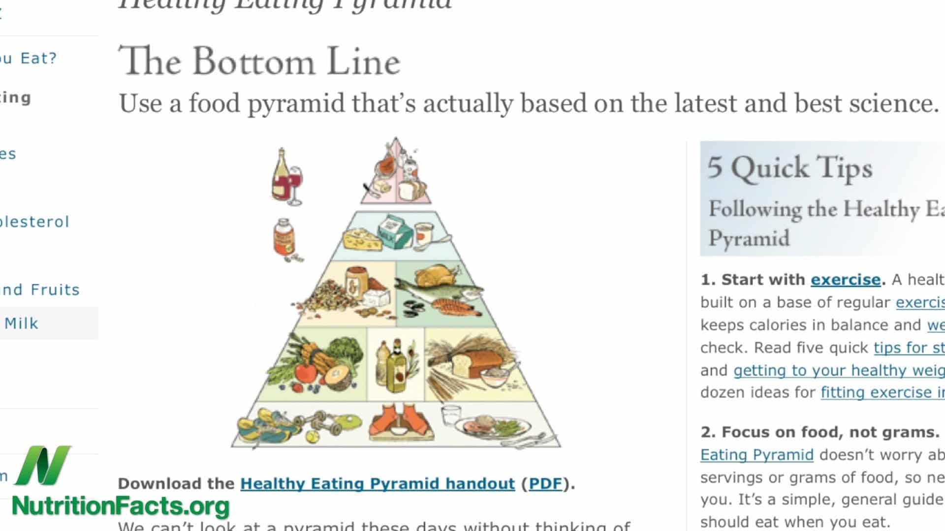 Don't count calories, but be aware of them - Harvard Health