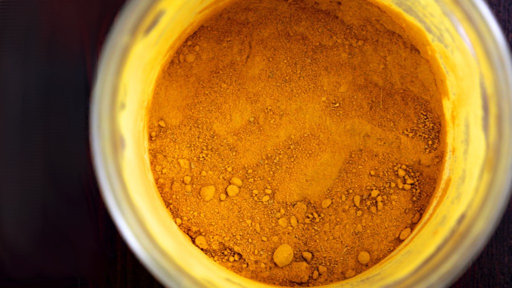 Turmeric Benefits The Latest Research