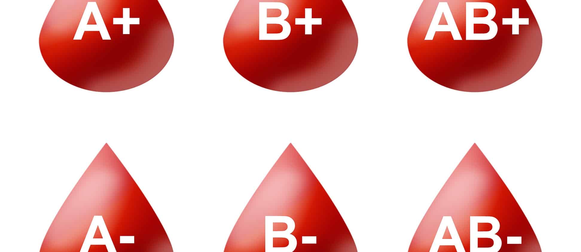 Blood Type Diet Debunked