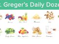 Dr. Greger’s Daily Dozen Checklist