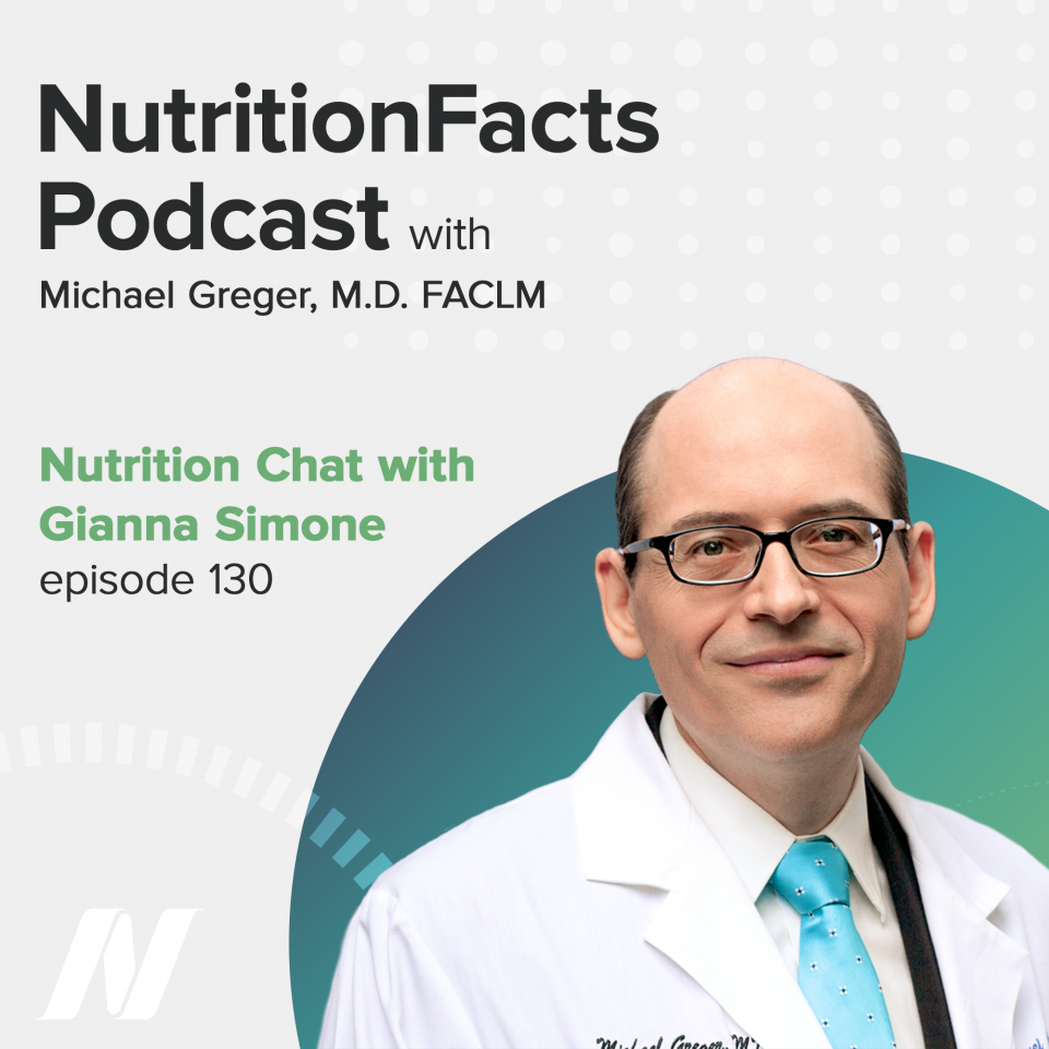 Nutrition Chat wtih Gianna Simone