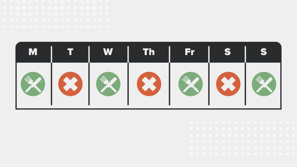 Alternate-Day Intermittent Fasting Put to the Test