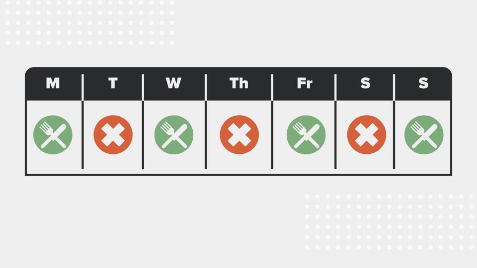 Alternate-Day Intermittent Fasting Put to the Test