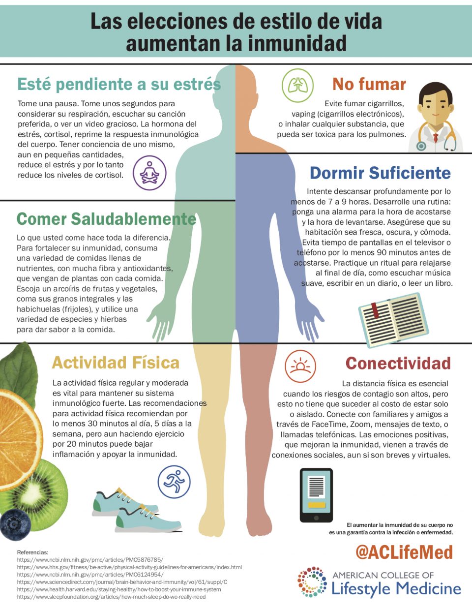 Lifestyle choices Immunity (Spanish)
