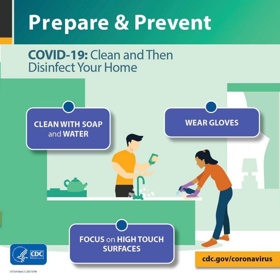 prevent-cleaning kitchen