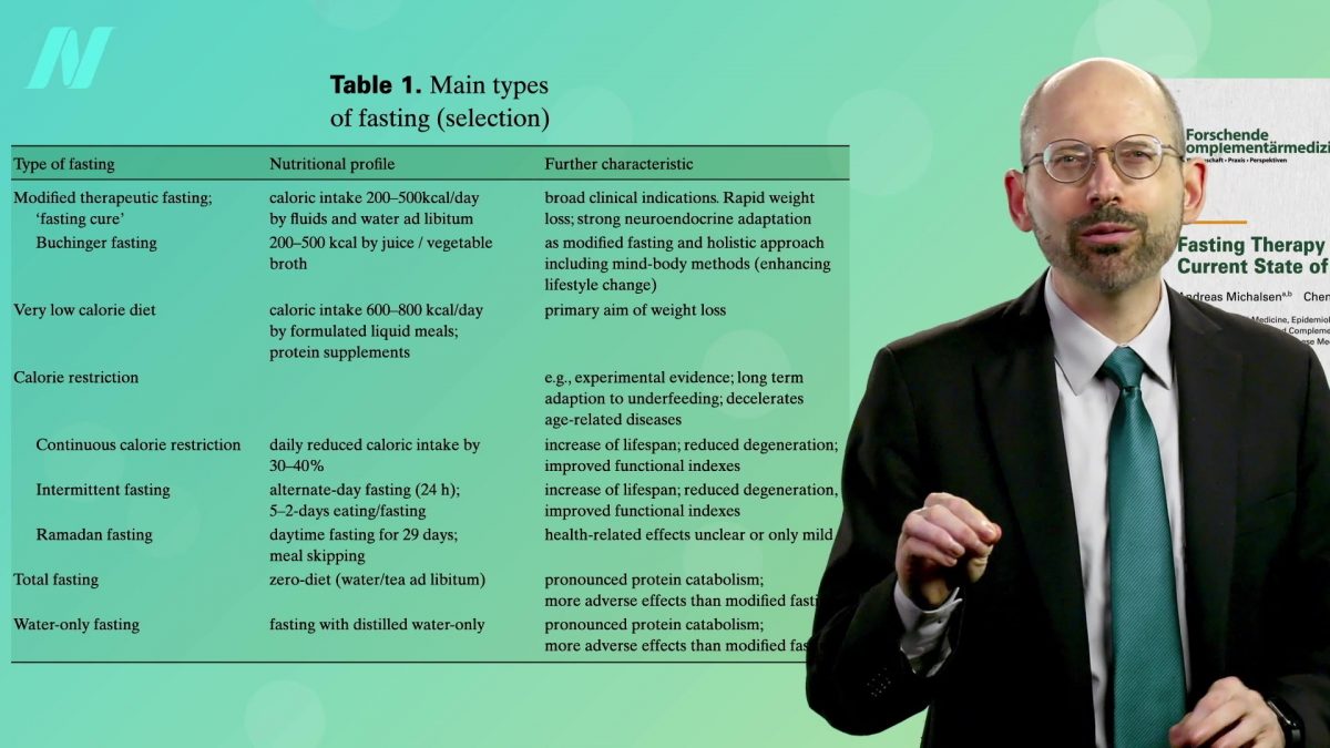 The World's Largest Fasting Study