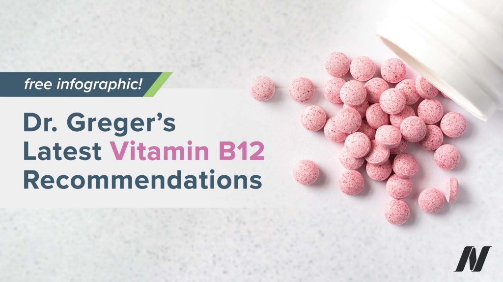 Updated Vitamin B12 Infographic