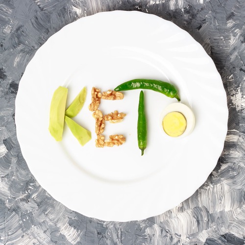 new research on ketones