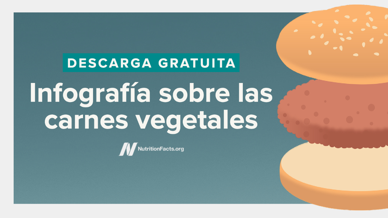 infografia sobre comida