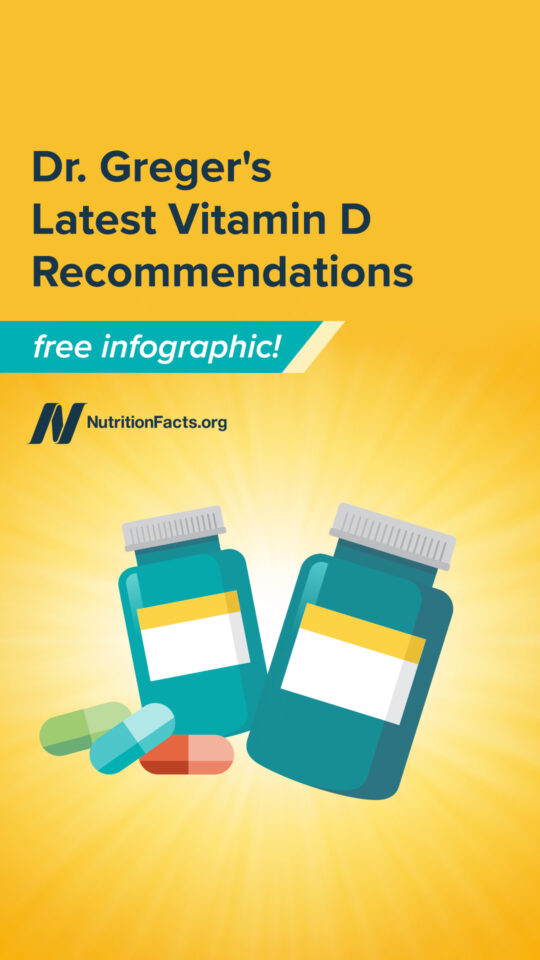 Ten Ways You Can Support Dr. Greger and NutritionFacts