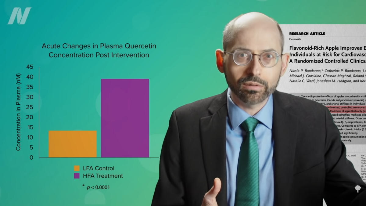 Flavonoid Benefits from Apple Peels Medicine Pharmacy Nutrition