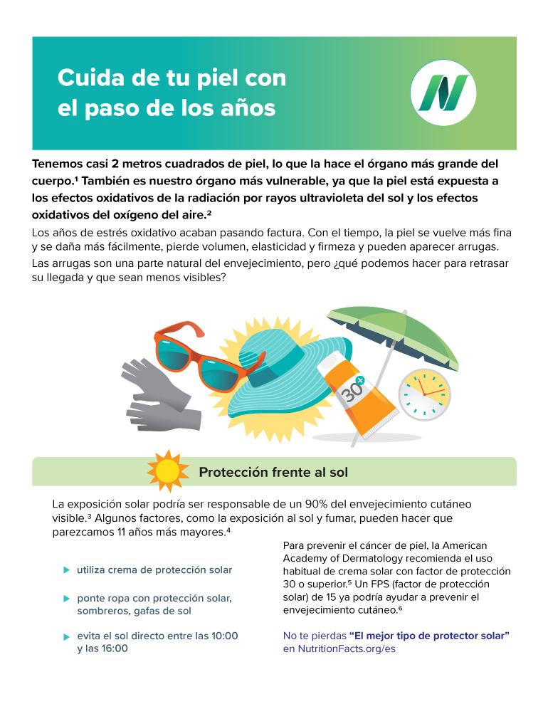 primera página de una infografía sobre el cuidado de la piel