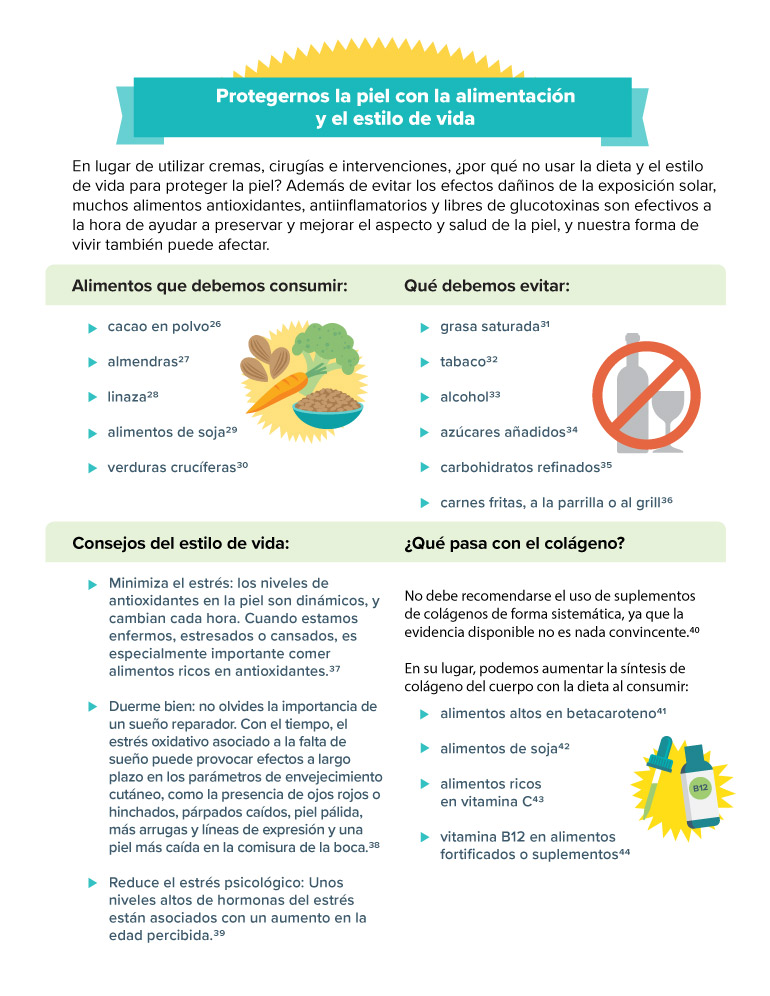segunda página de una infografía sobre el cuidado de la piel