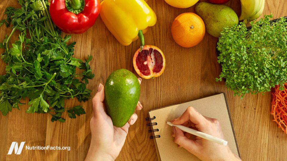 Keeping Better Score of Your Diet